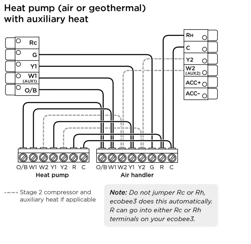 Ecobee heat pump wiring